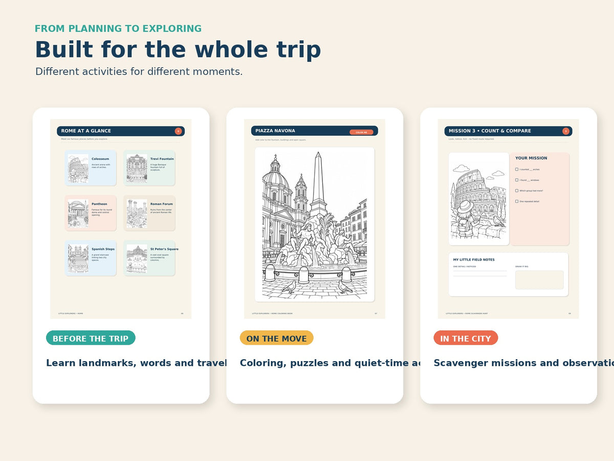 Rome Complete Bundle - activities for the whole trip